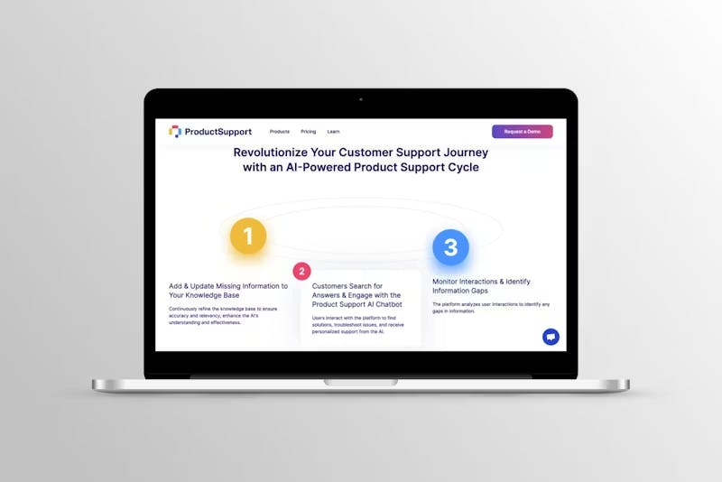 ProductSupport Website Project by WITH LOVE INTERNET