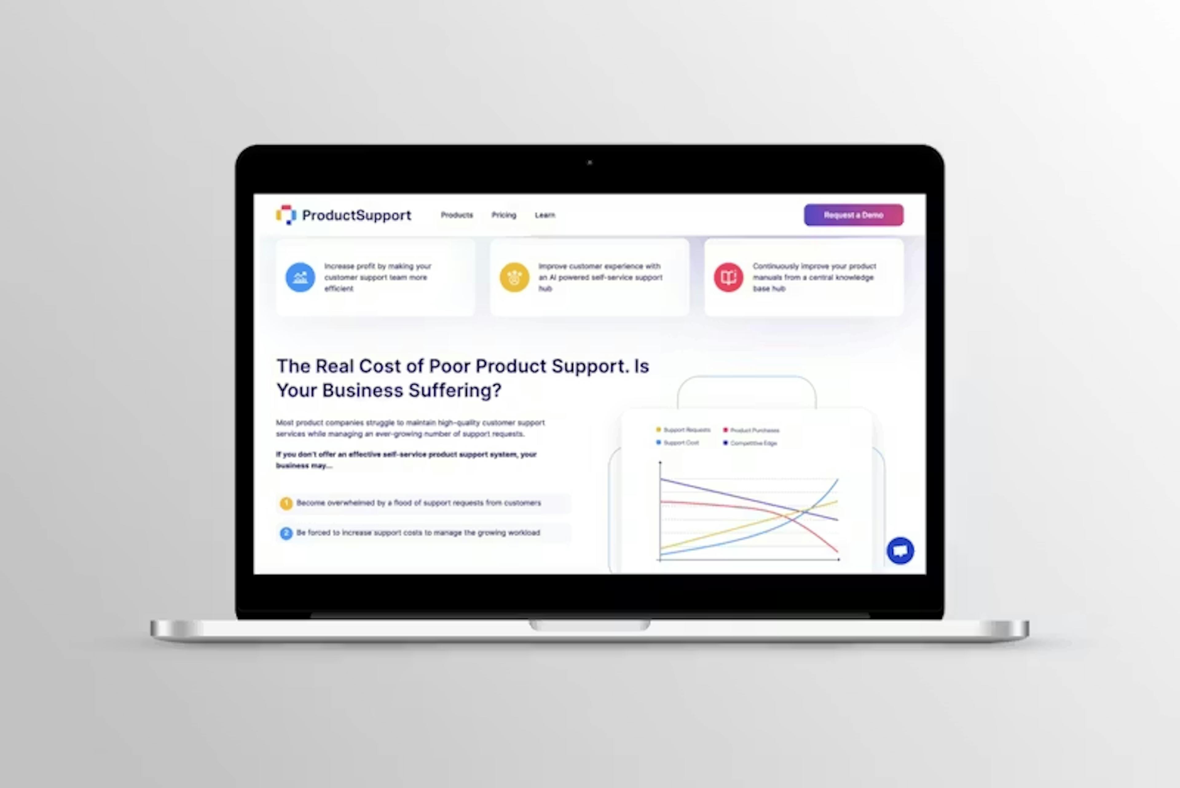 ProductSupport Website Project by WITH LOVE INTERNET