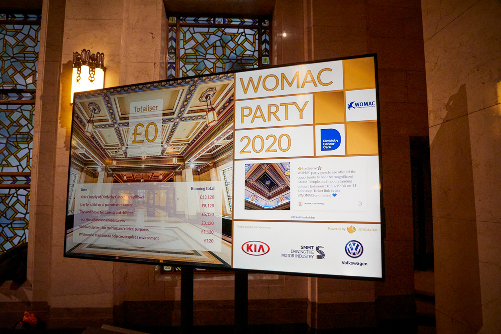 WOMAC Party 2020