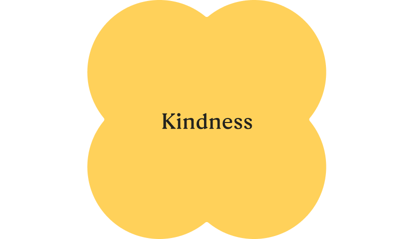 yellow shape with the word kidness inside