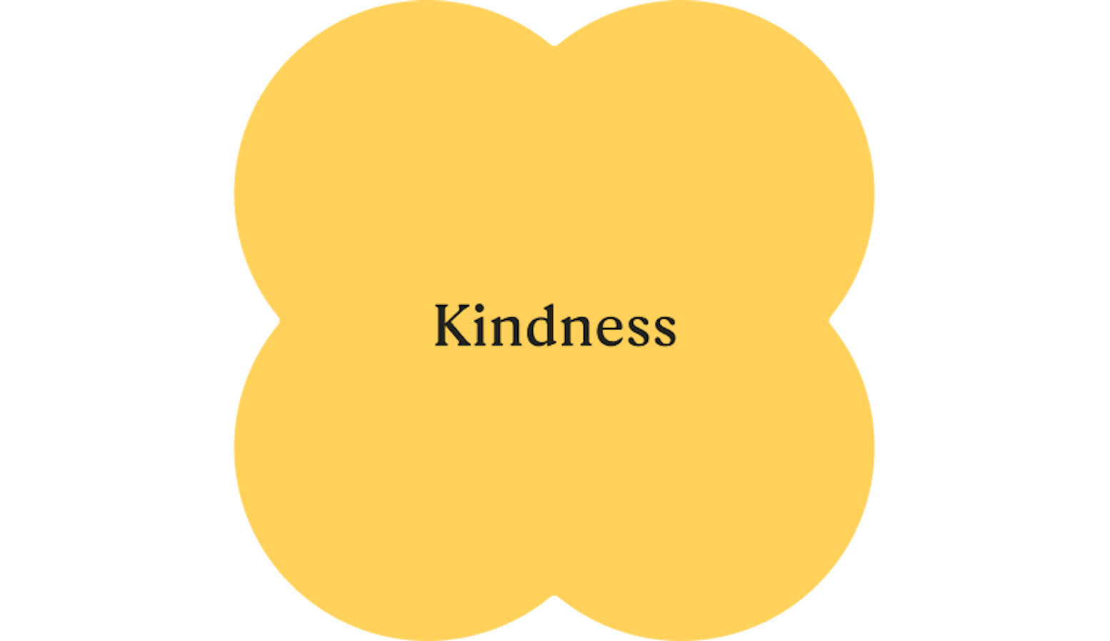 yellow shape with the word kidness inside
