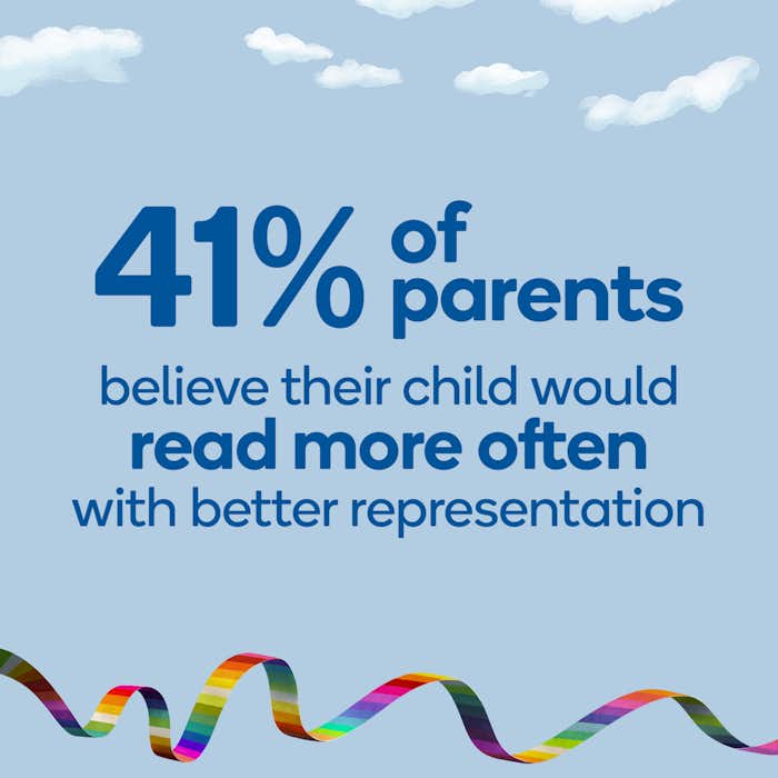 text reads "41% of parents believe their child would read more often with better representation"