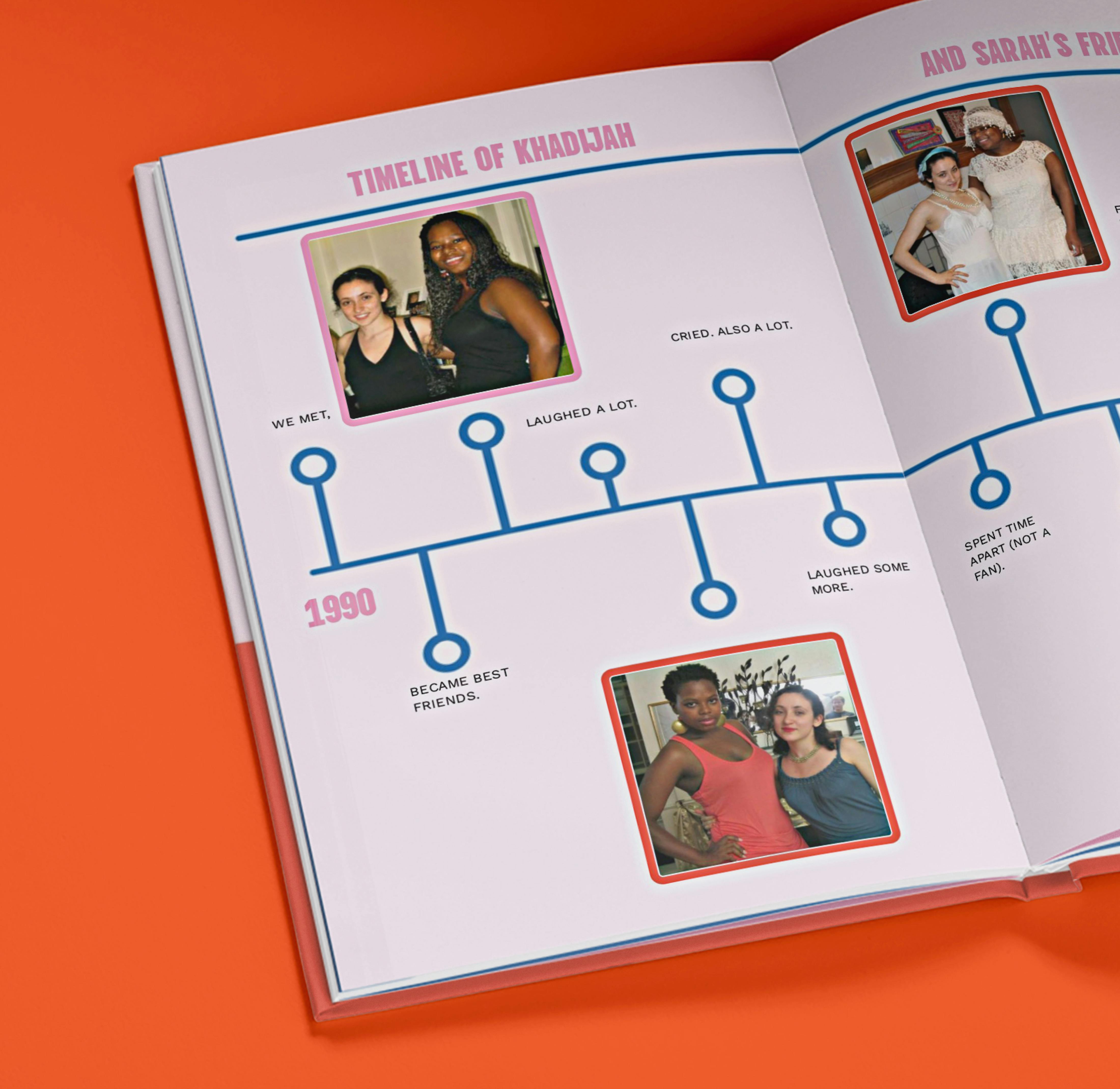 Open book showing a personalised timeline with photos