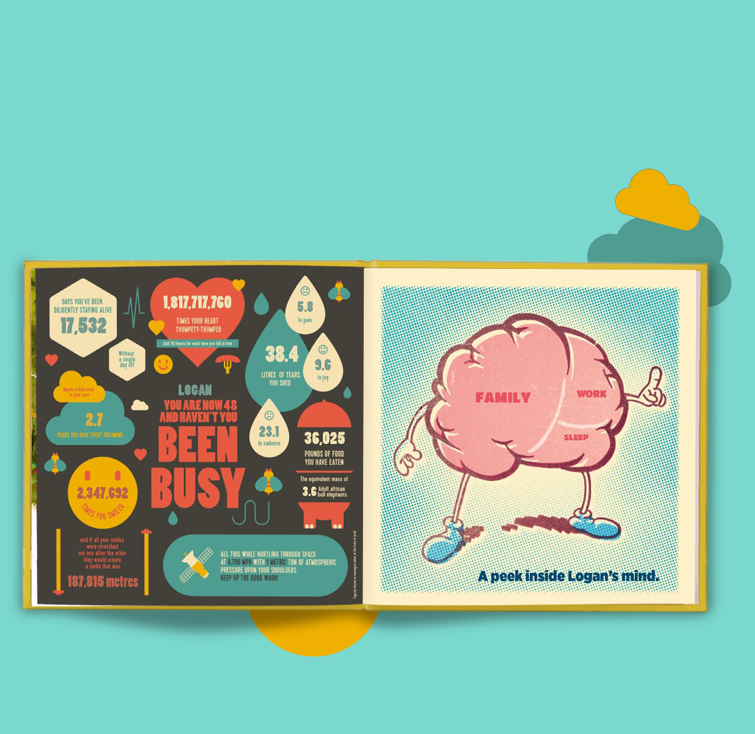 Carousel thumbail #3