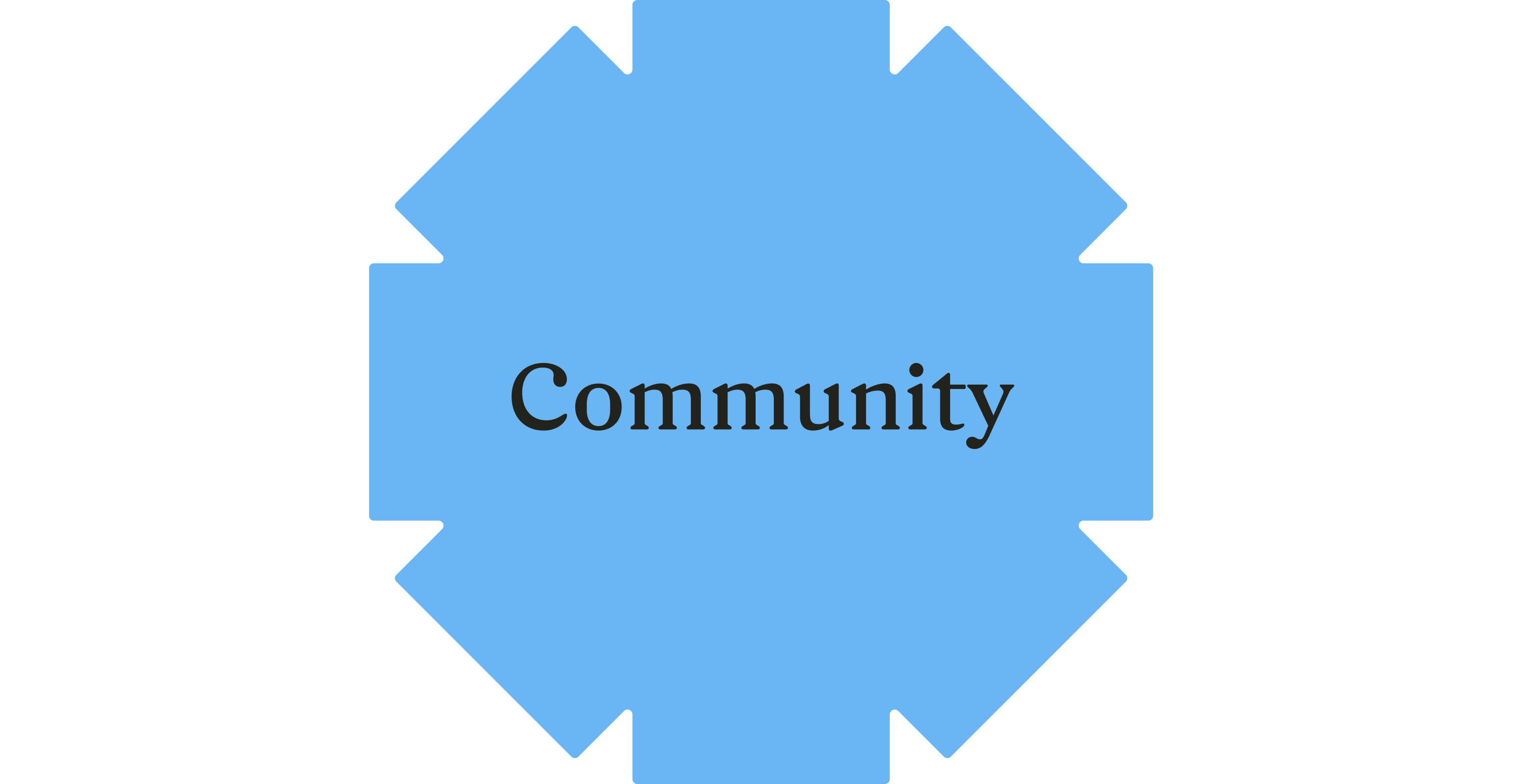 Community