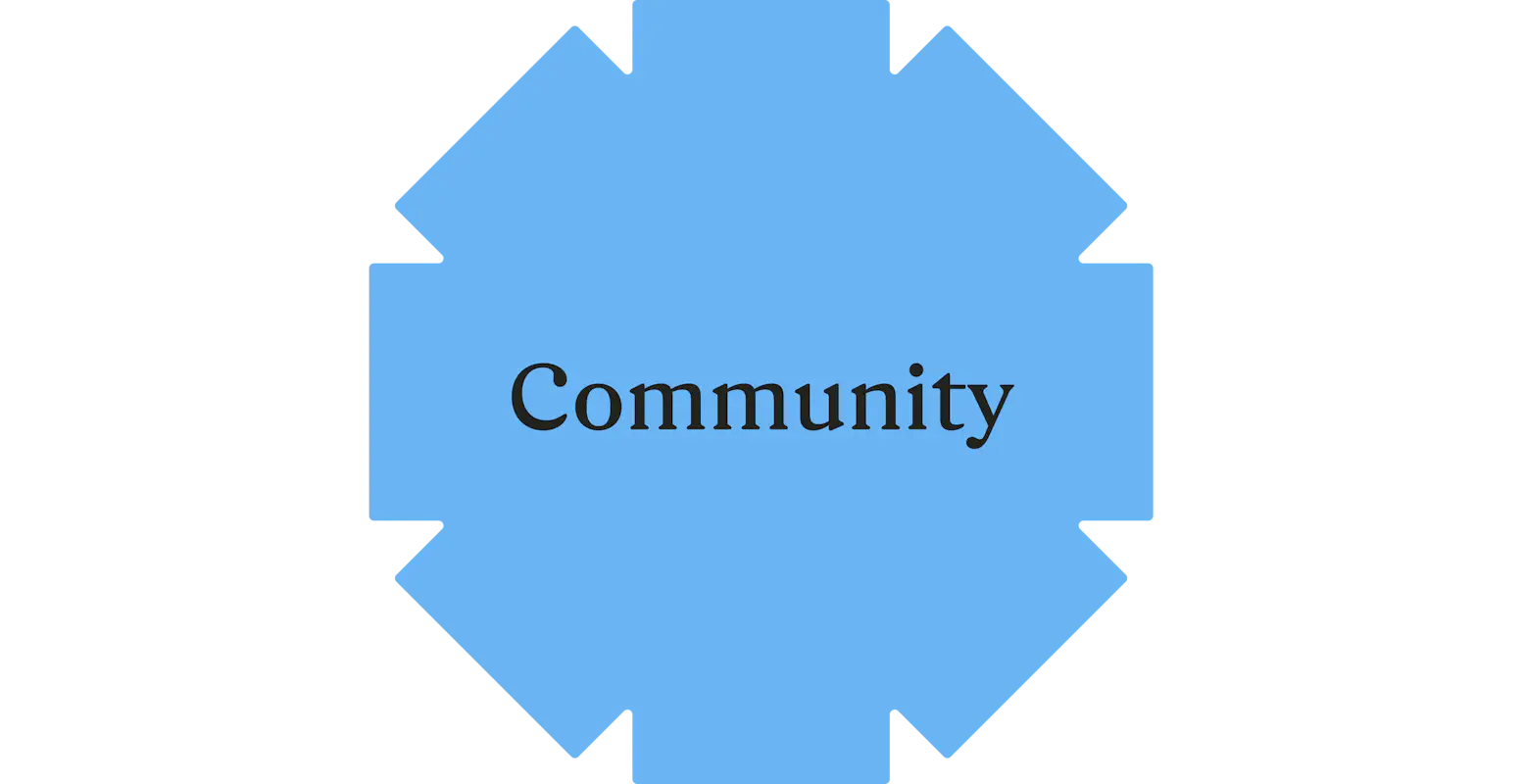 Community