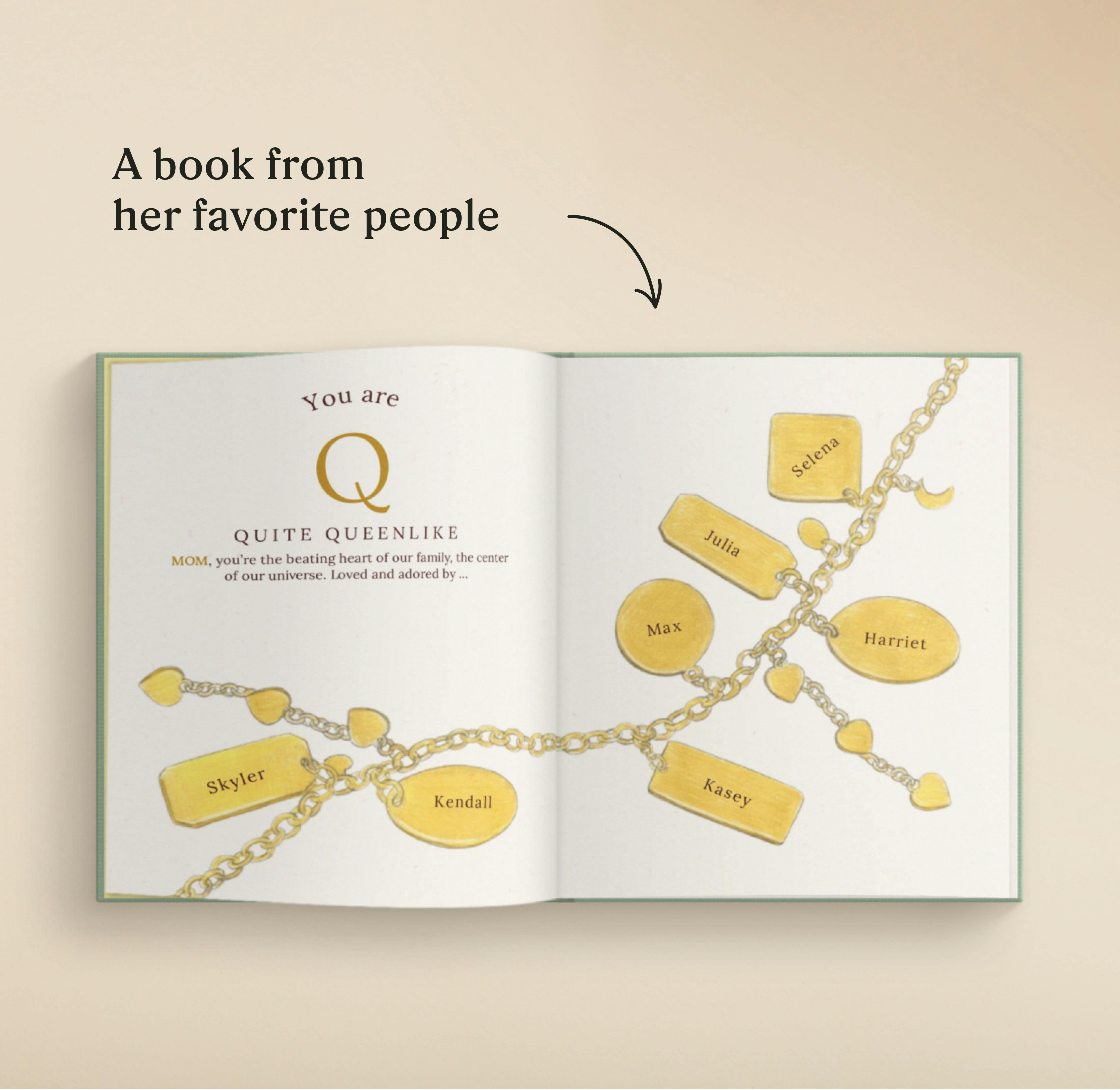 A page inside the personalised book