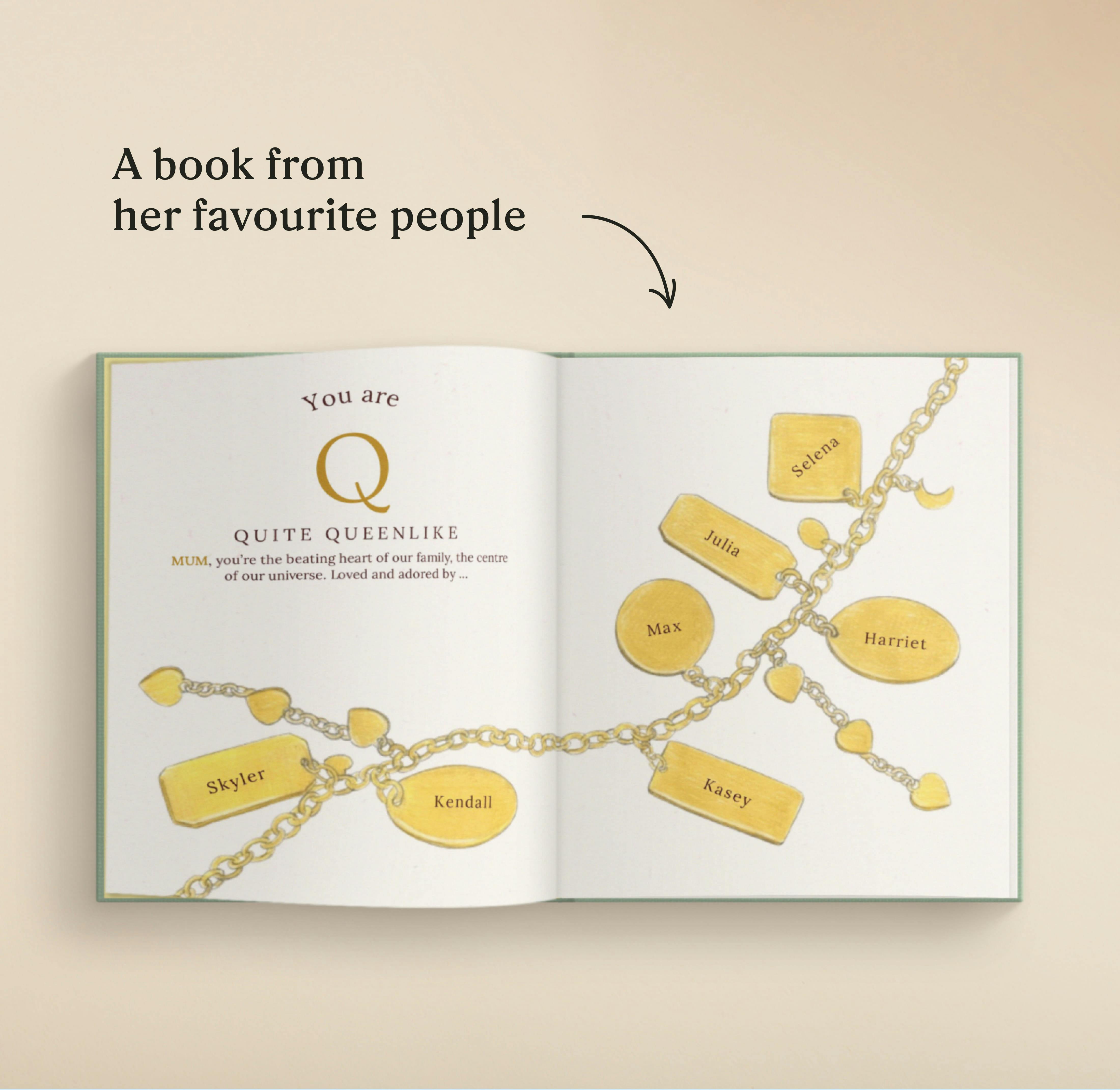 A page inside the personalised book