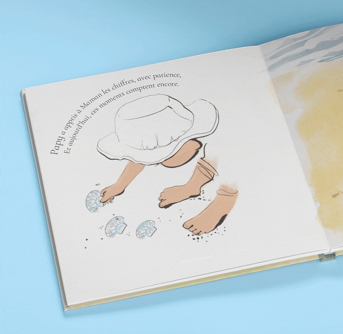 Un GIF montrant les pages personnalisées du livre