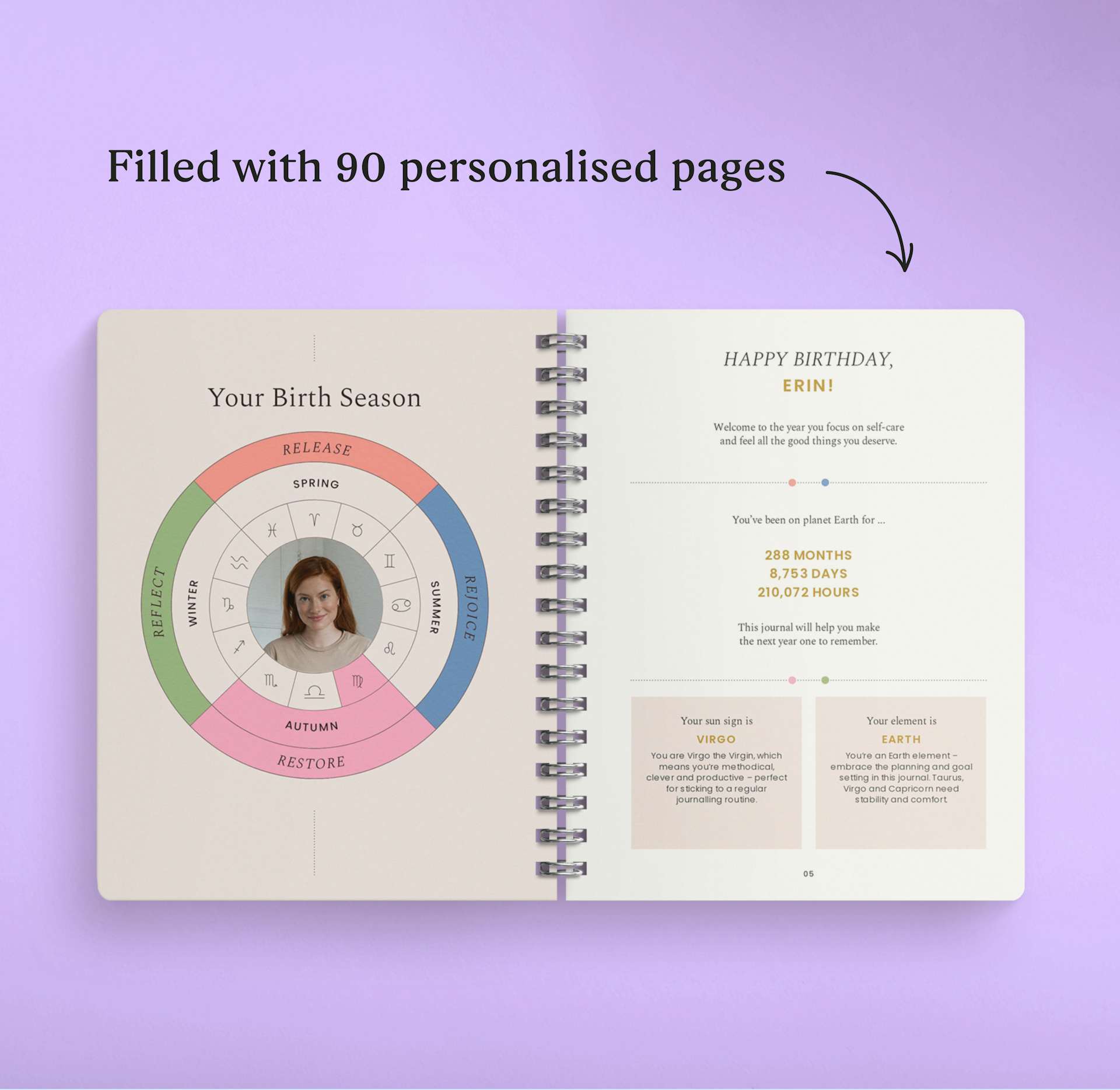 A page inside the personalised book