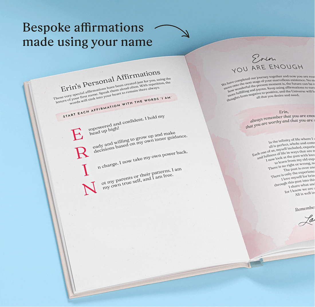 GIF showing the personalised pages of the book