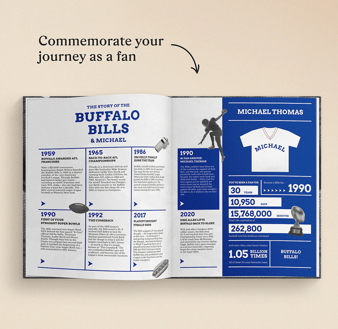 GIF showing the personalized pages of the book