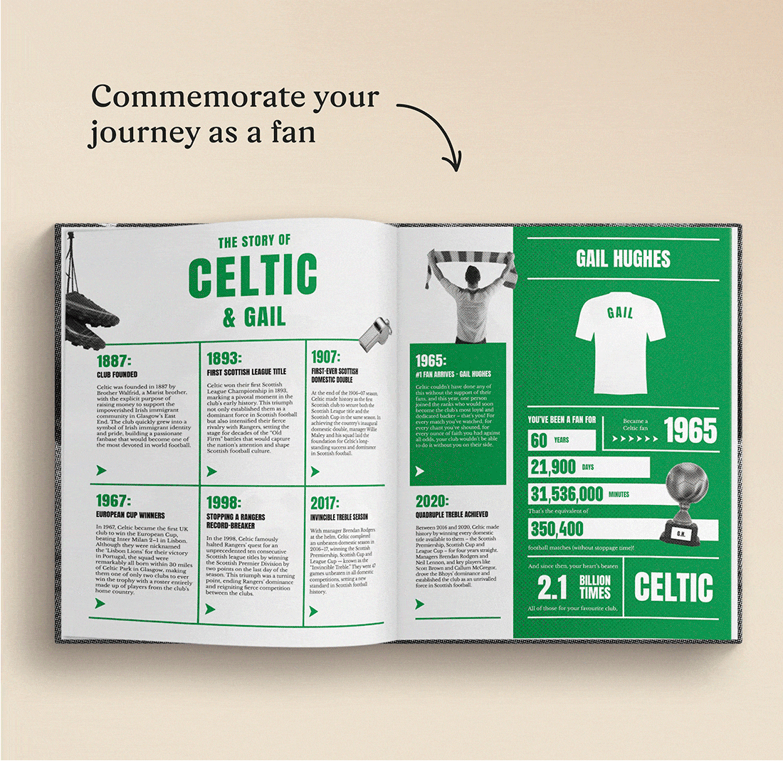 GIF showing the personalised pages of the book