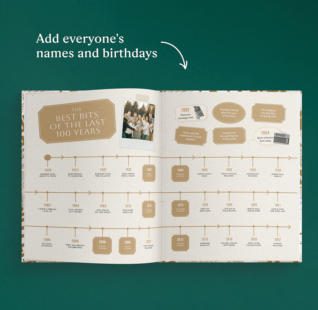 GIF showing the personalized pages of the book