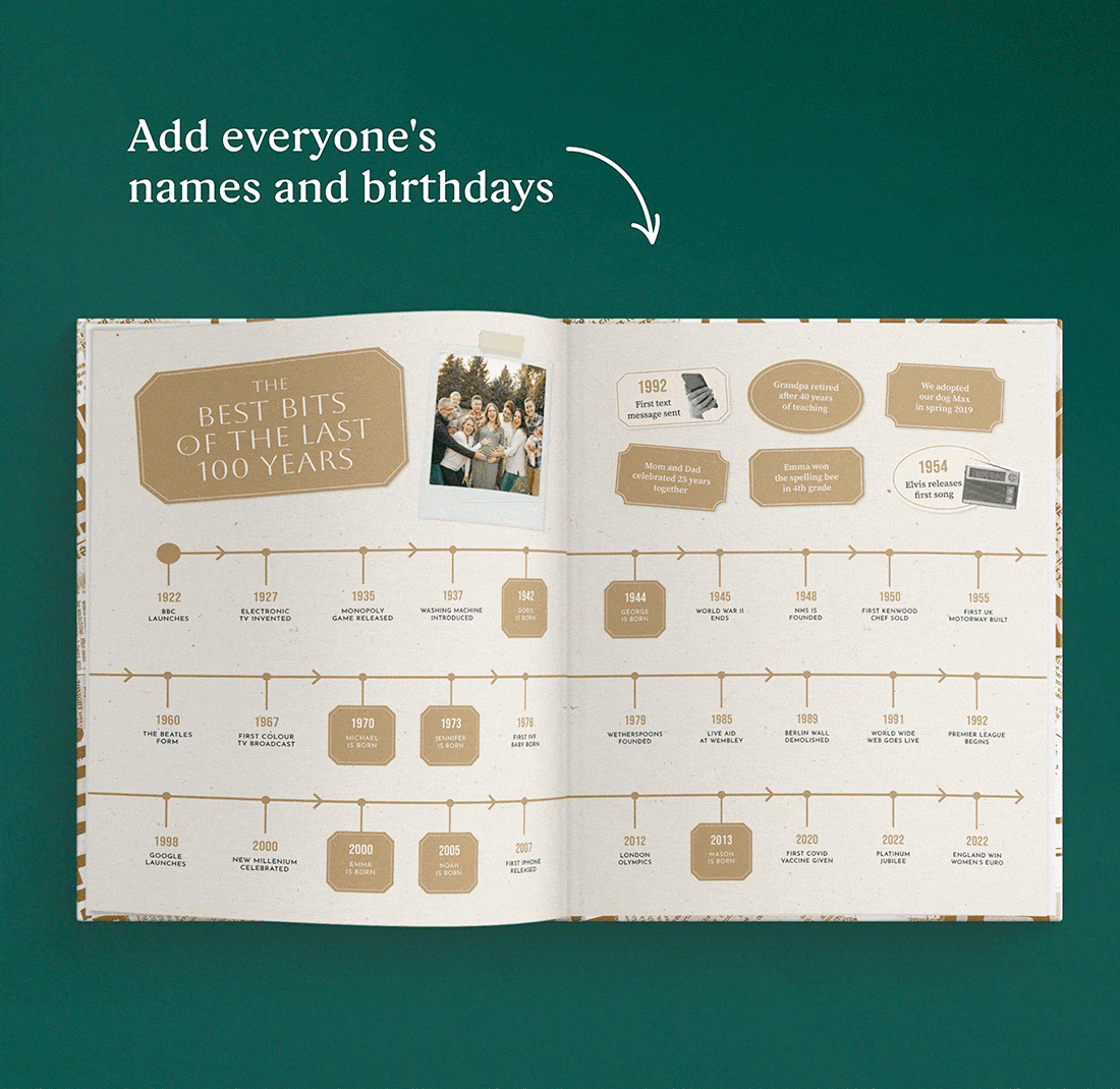 GIF showing the personalised pages of the book