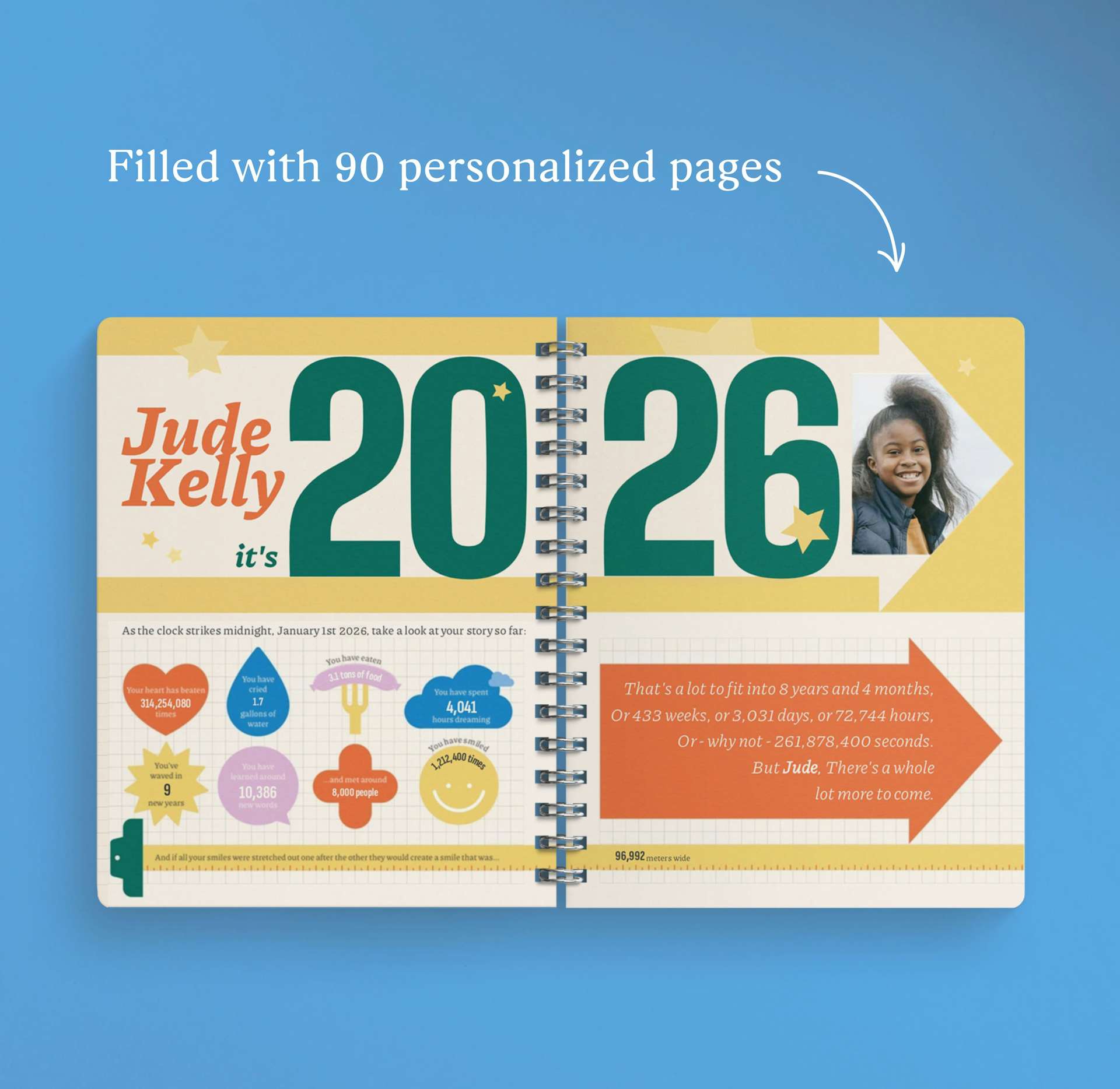 A page inside the personalised book