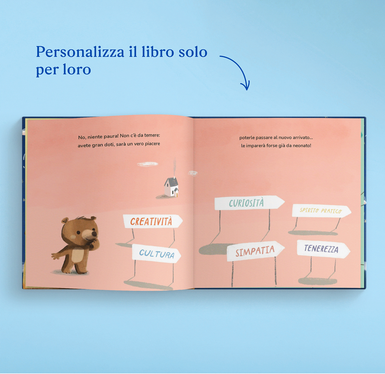 GIF che mostra le pagine personalizzate del libro