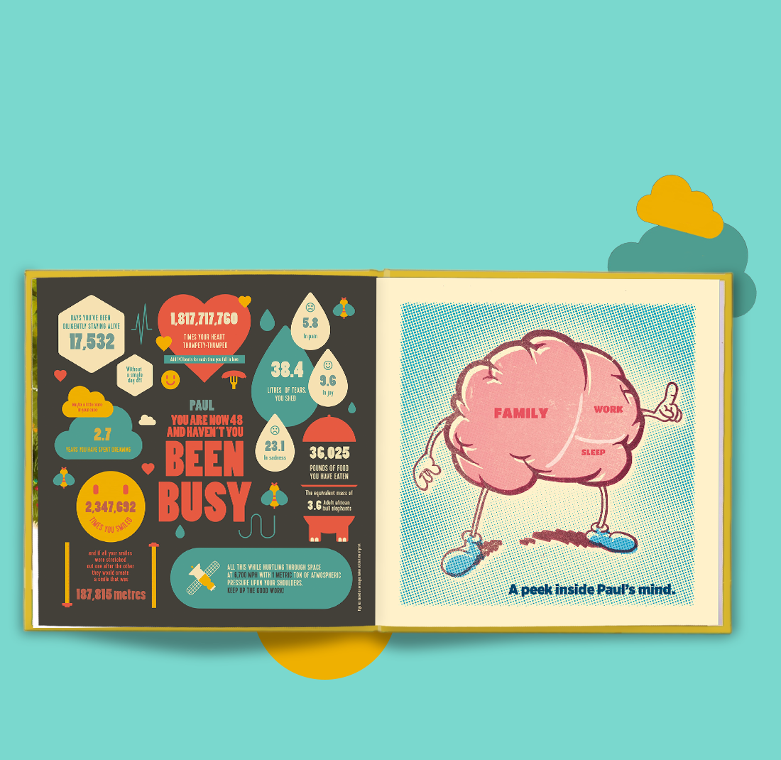 Carousel thumbail #3