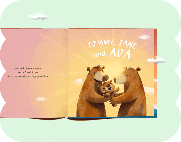 Gif of bears with personalised names 