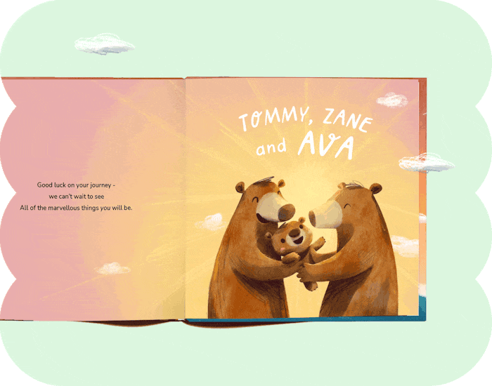Gif of bears with personalised names