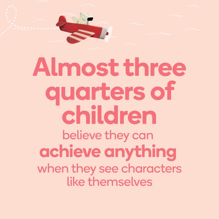 text reads "Almost three quarters of children believe they can achieve anything when they see characters like themselves"