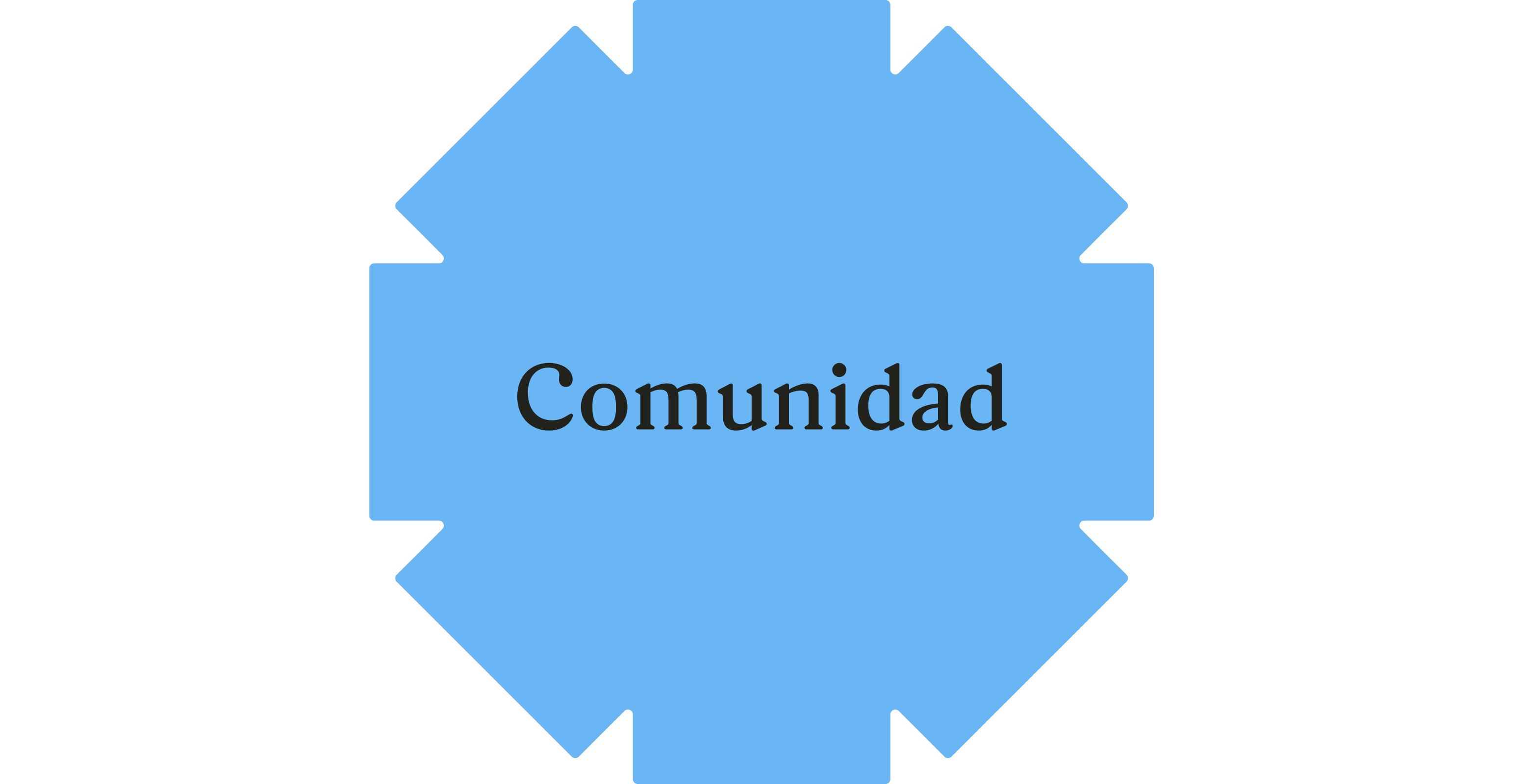Comunidad