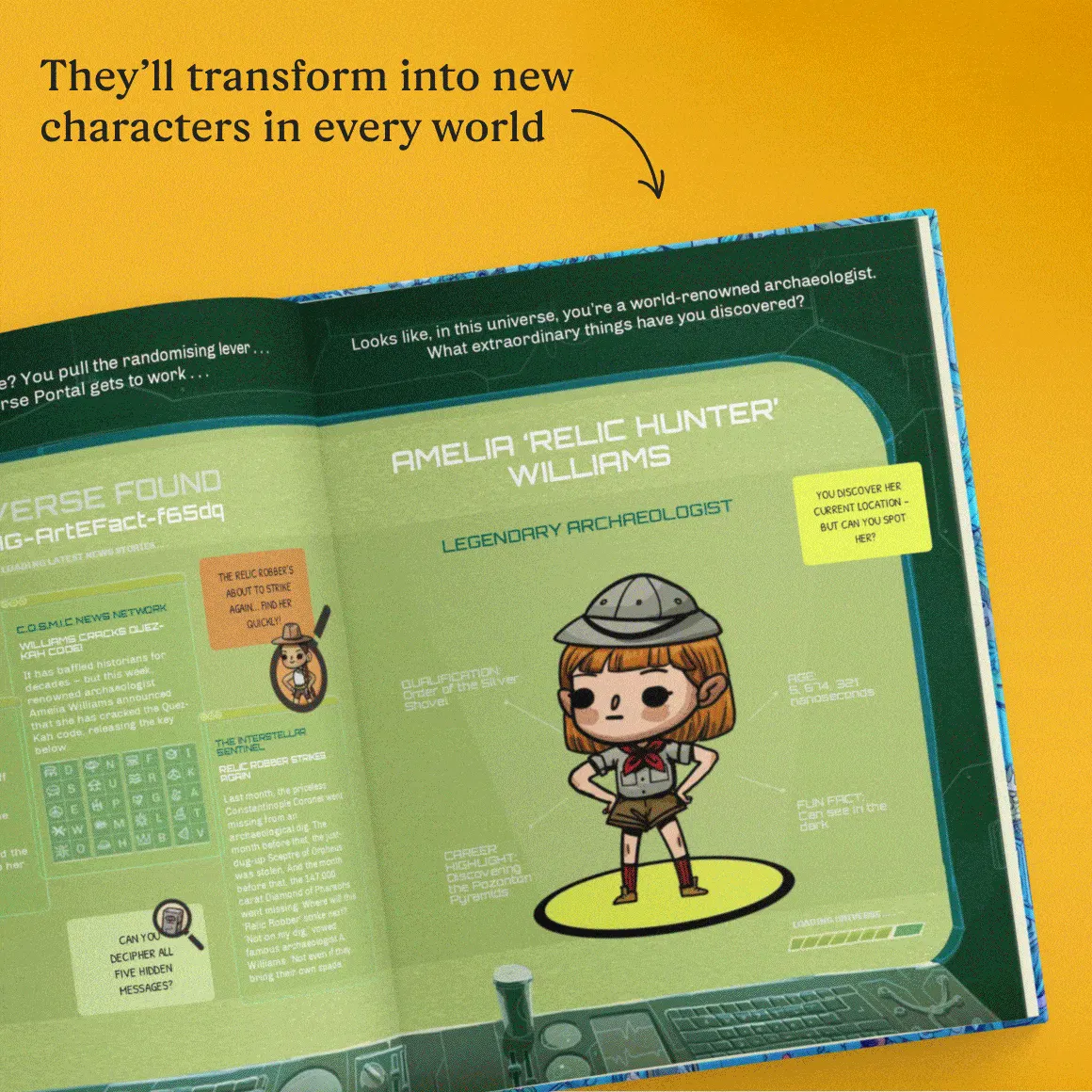gif of different pages of the book where the character has different costumes