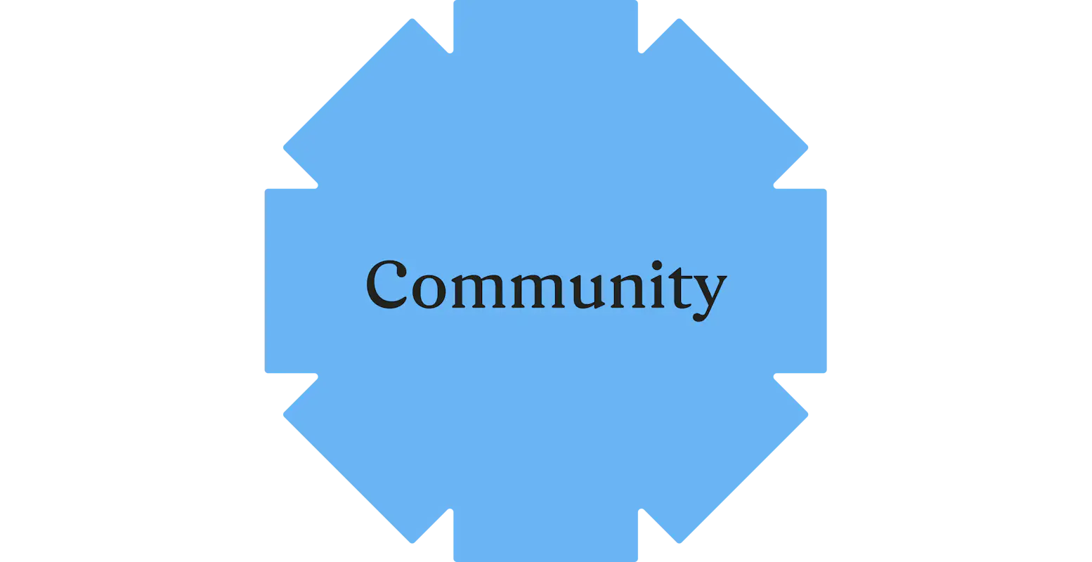 Community