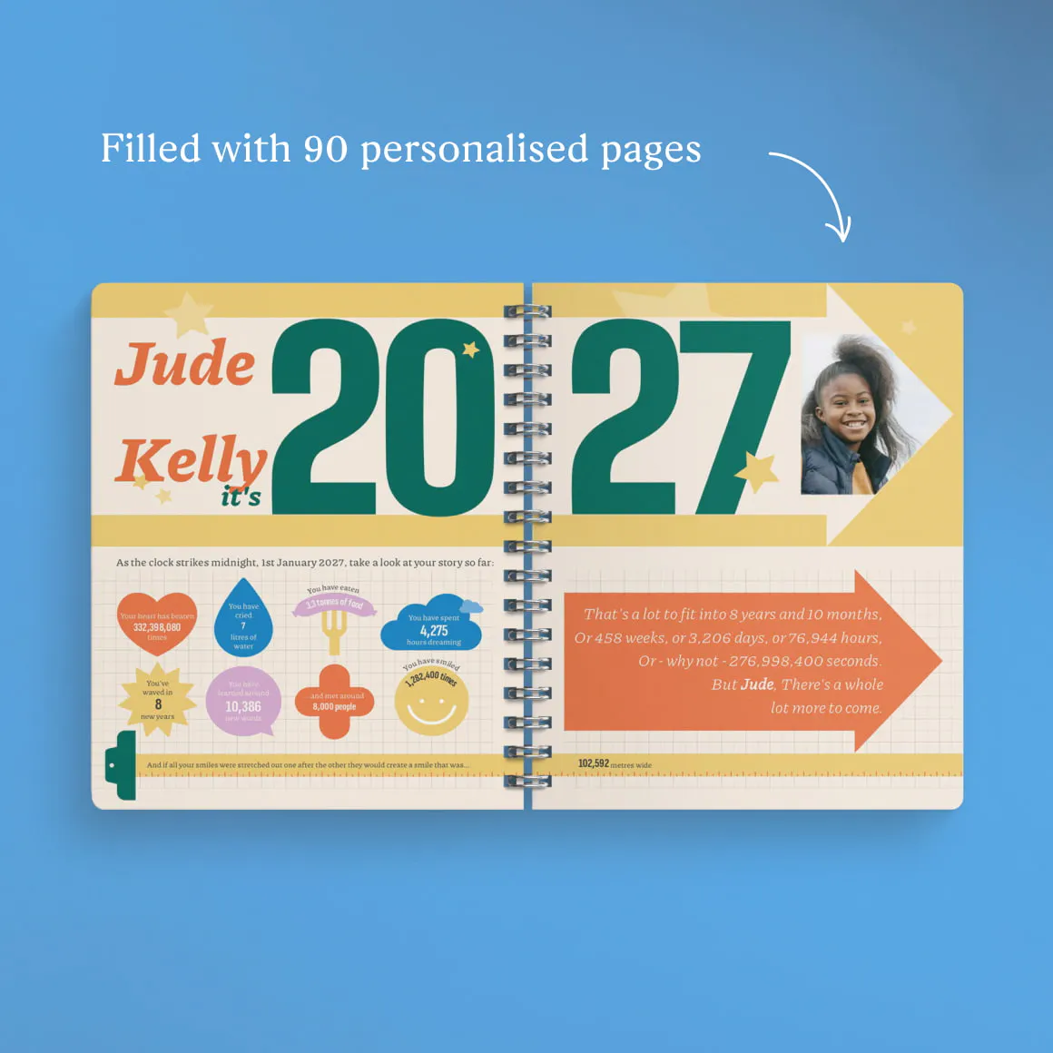 A page inside the personalised journal