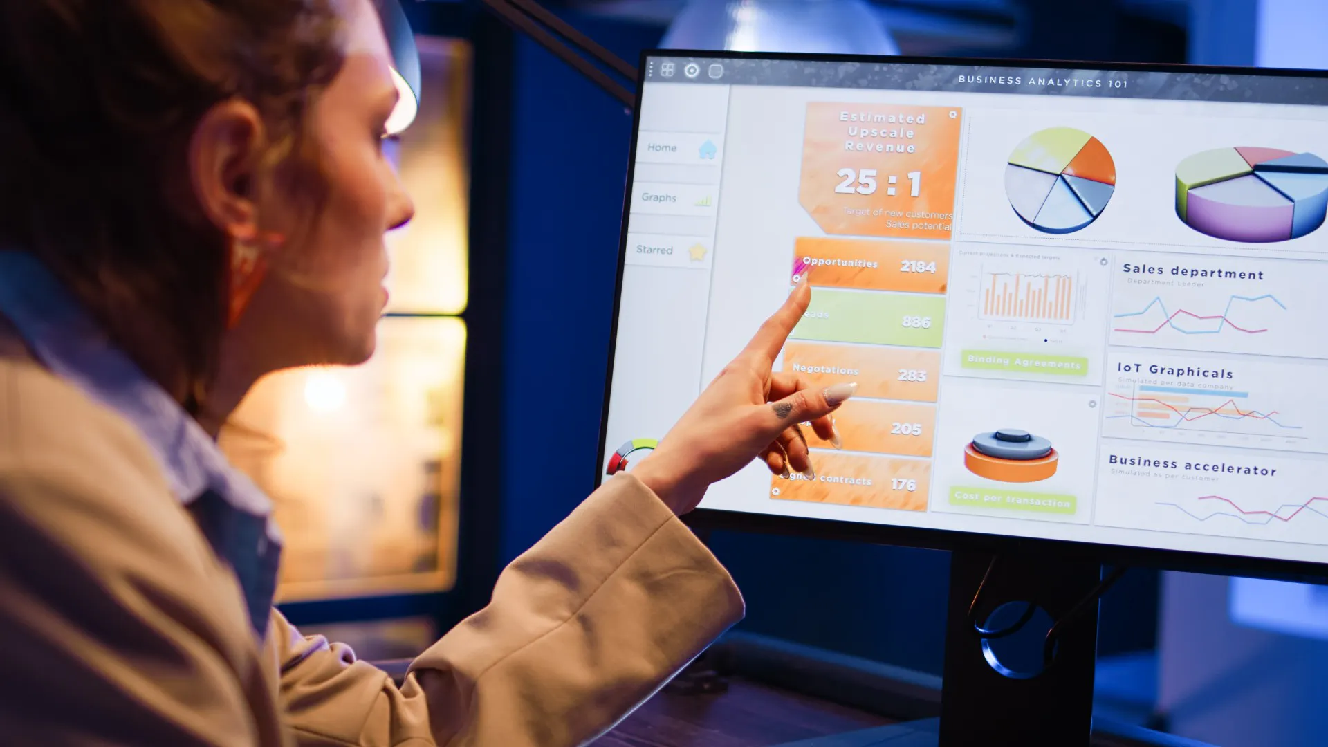 Data-Driven Targeting for High-Impact Private Experiences