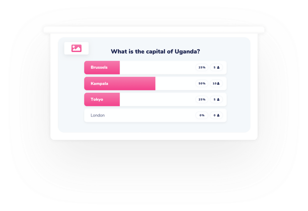 Engage Your Audience With Wooclap's Interactive And Active ...