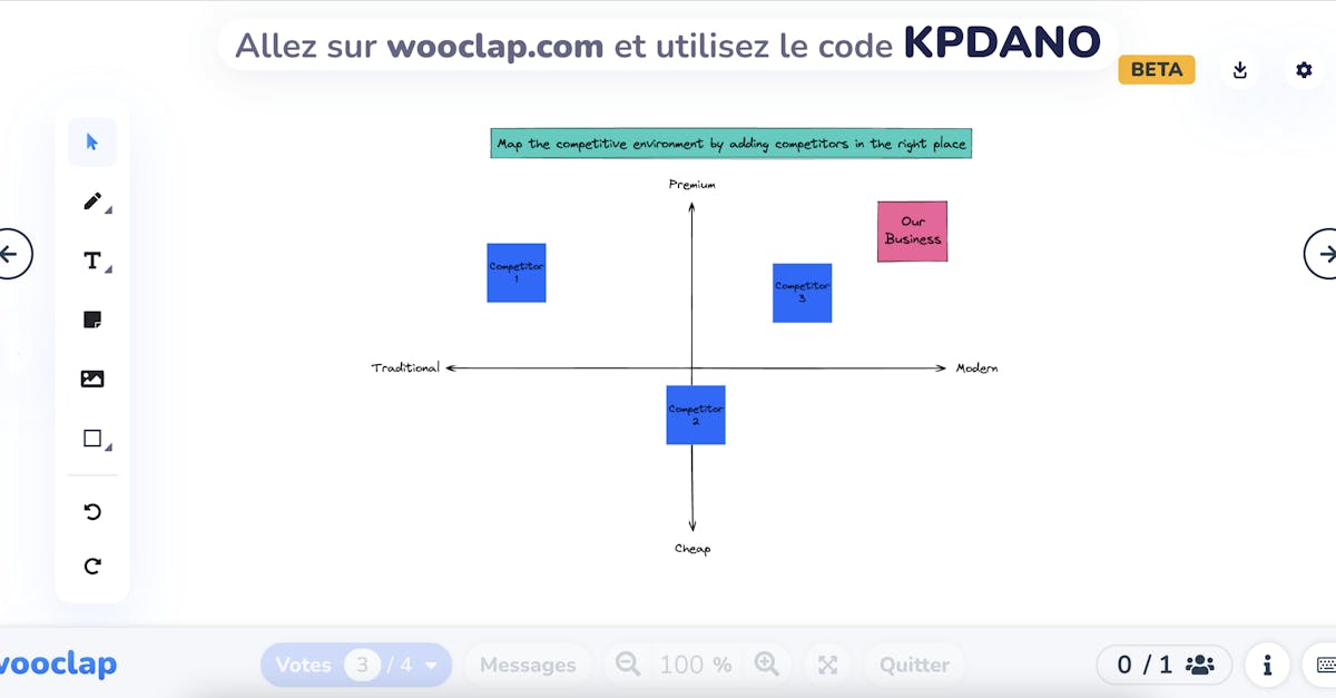 Wooclap Example Discover Practical Use Cases of the Wooclap Wheel
