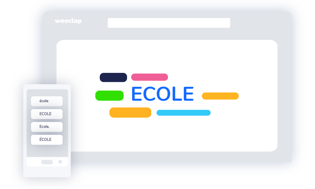 Word Cloud illutration - transformation rules
