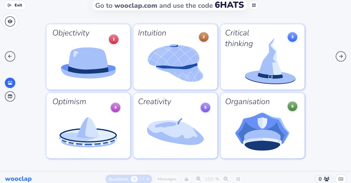 6 thinking hats 