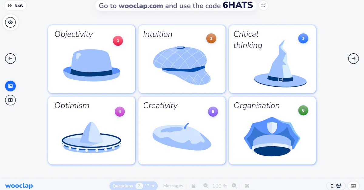 Boost your brainstorming with the 6 thinking hats method