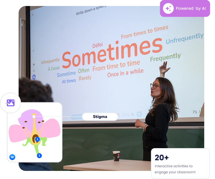 Aprendizaje de Idiomas - Educación
