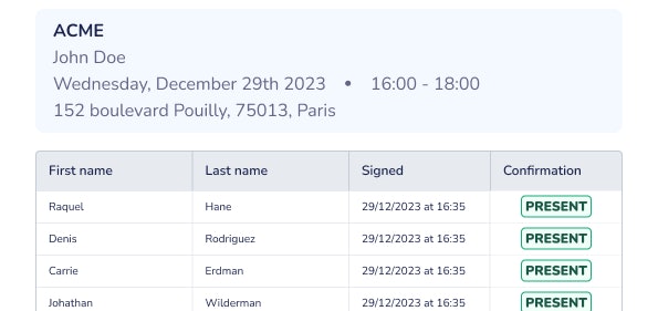 Quick presentation picture