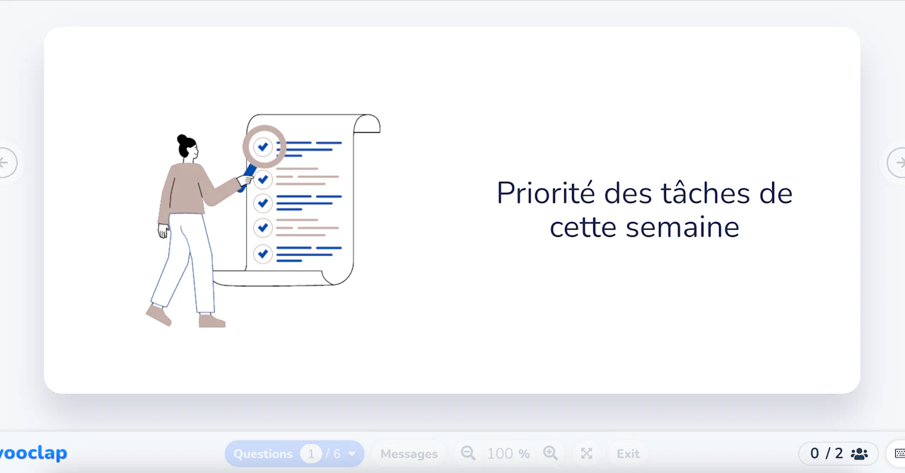 Priorité des tâches de cette semaine