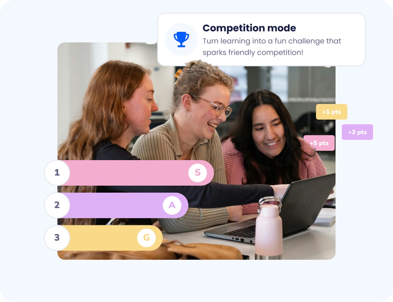 competition mode wooclap