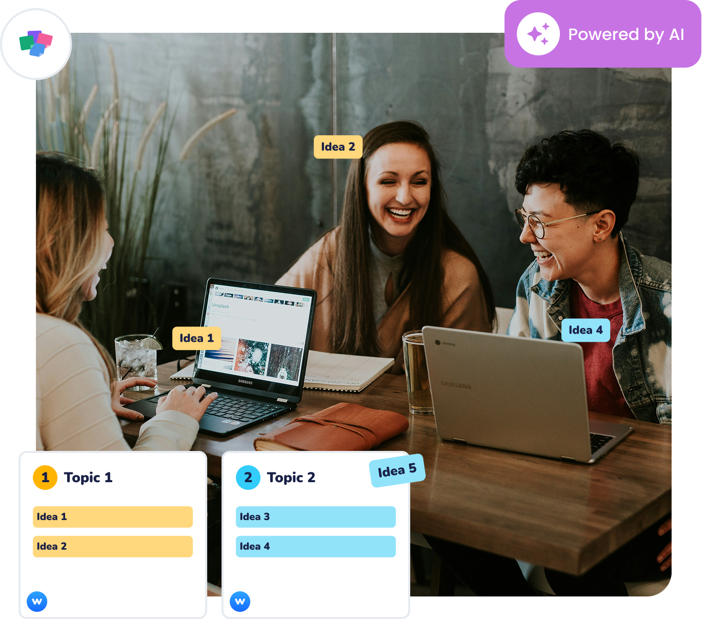 Workshop & Brainstorming