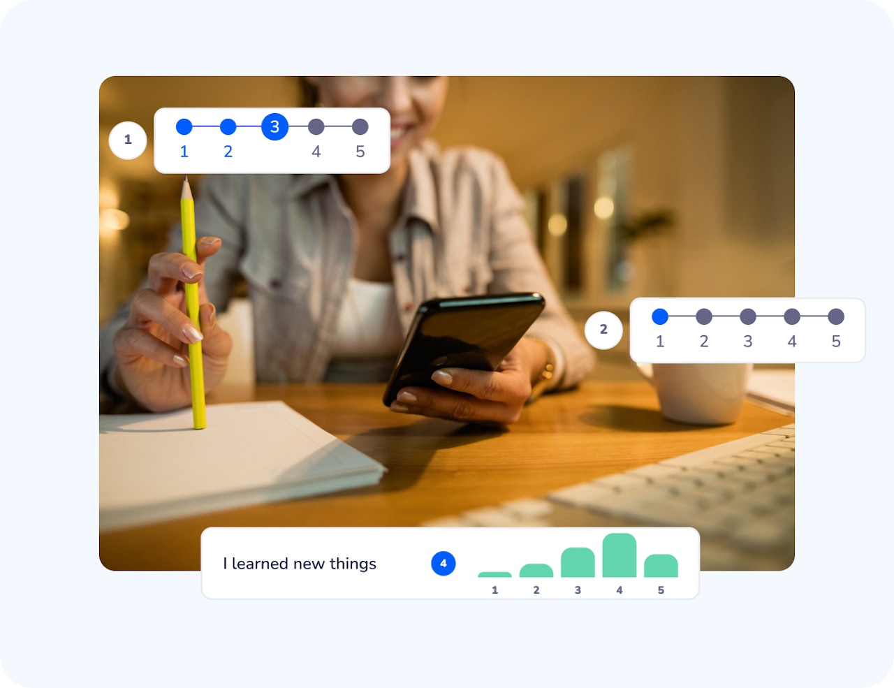Menschen an ihrem Telefon