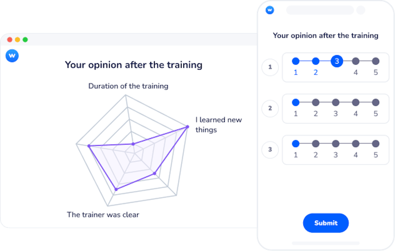 beoordeling wooclap vraag

