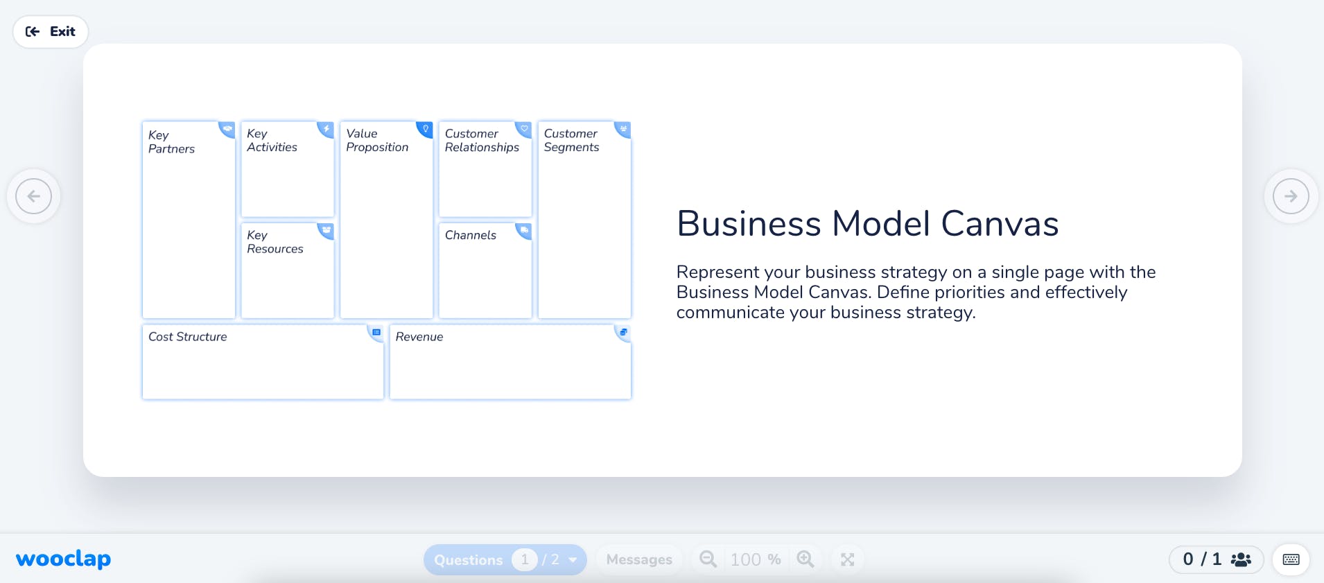 what's business model canvas Presentation Business Model Canvas