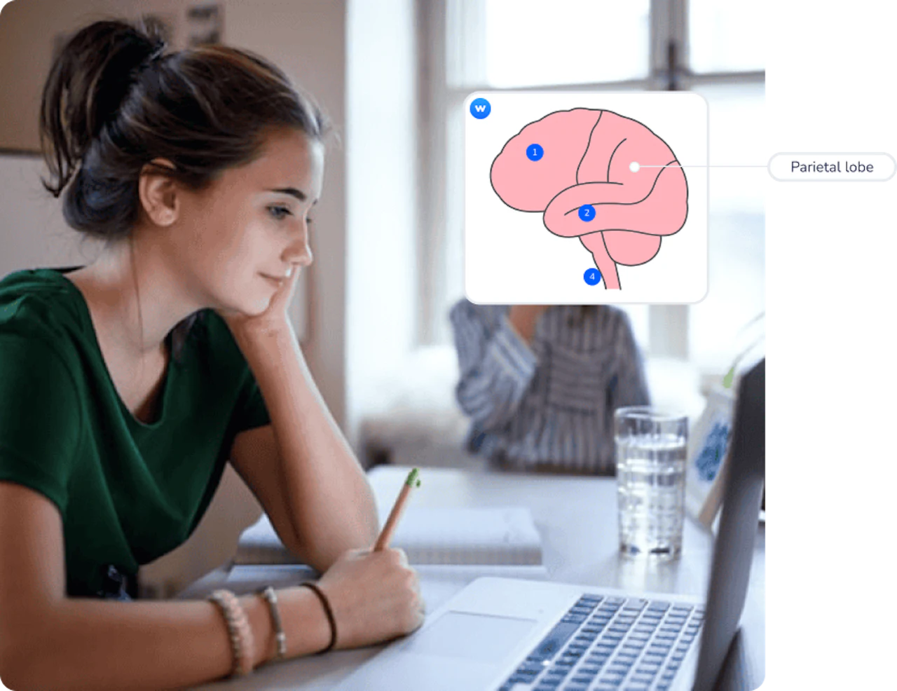 Pembelajaran jarak jauh