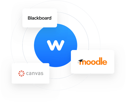 Learning Management Systems - Blackboard Moodle Canvas