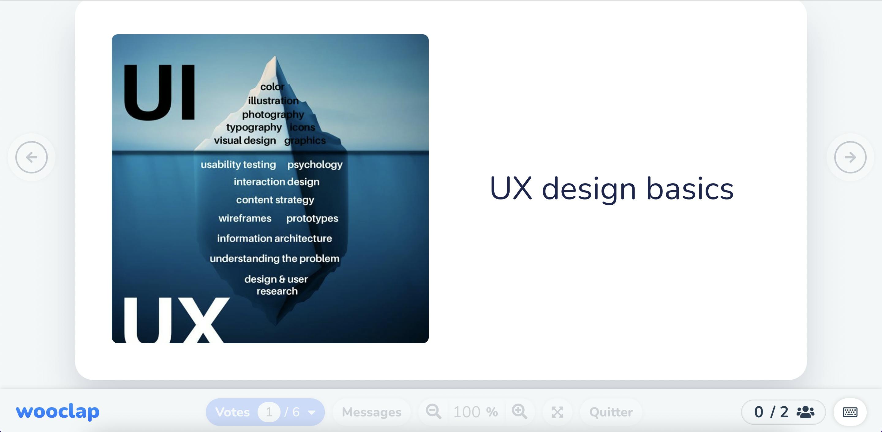 UX design basics