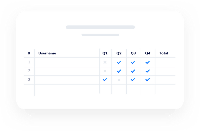 individual report table