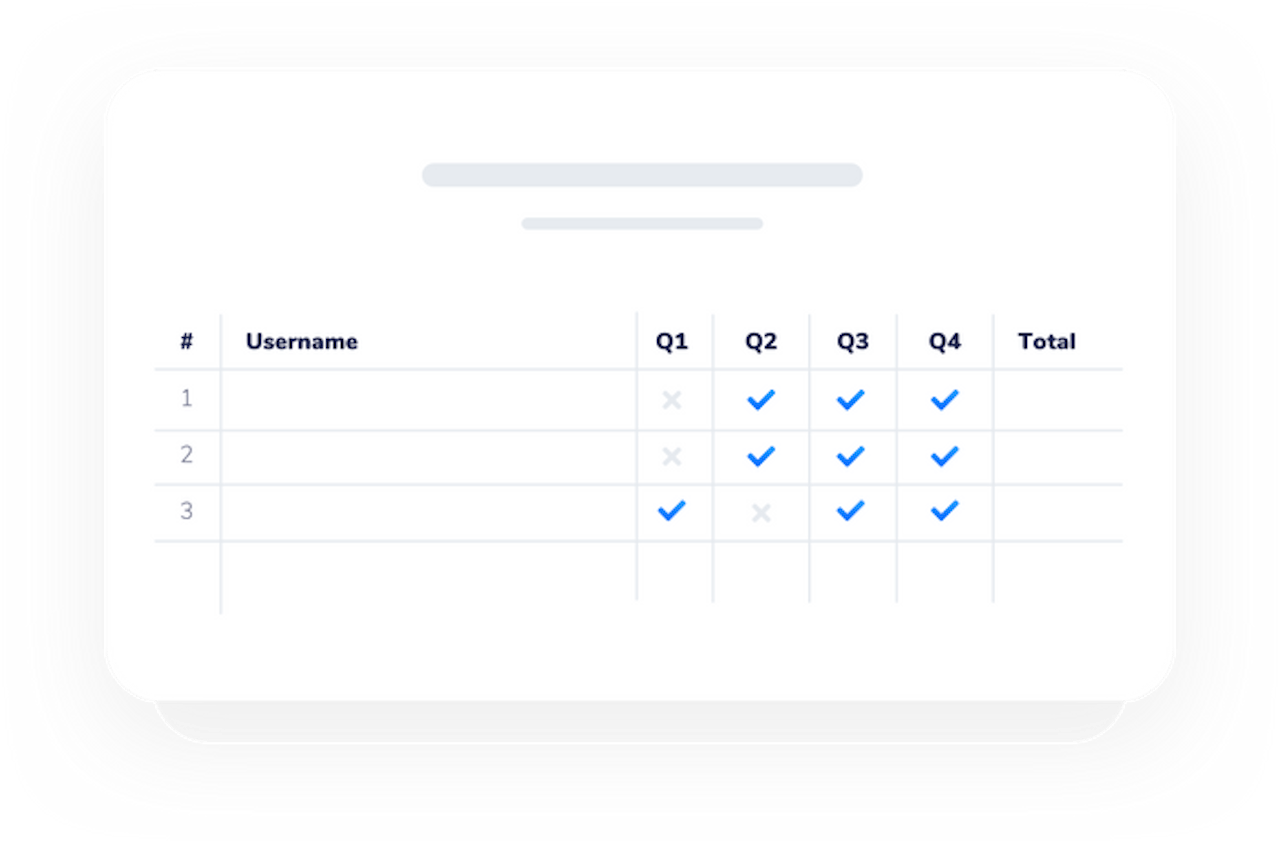 individual report table