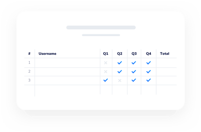 individual report table