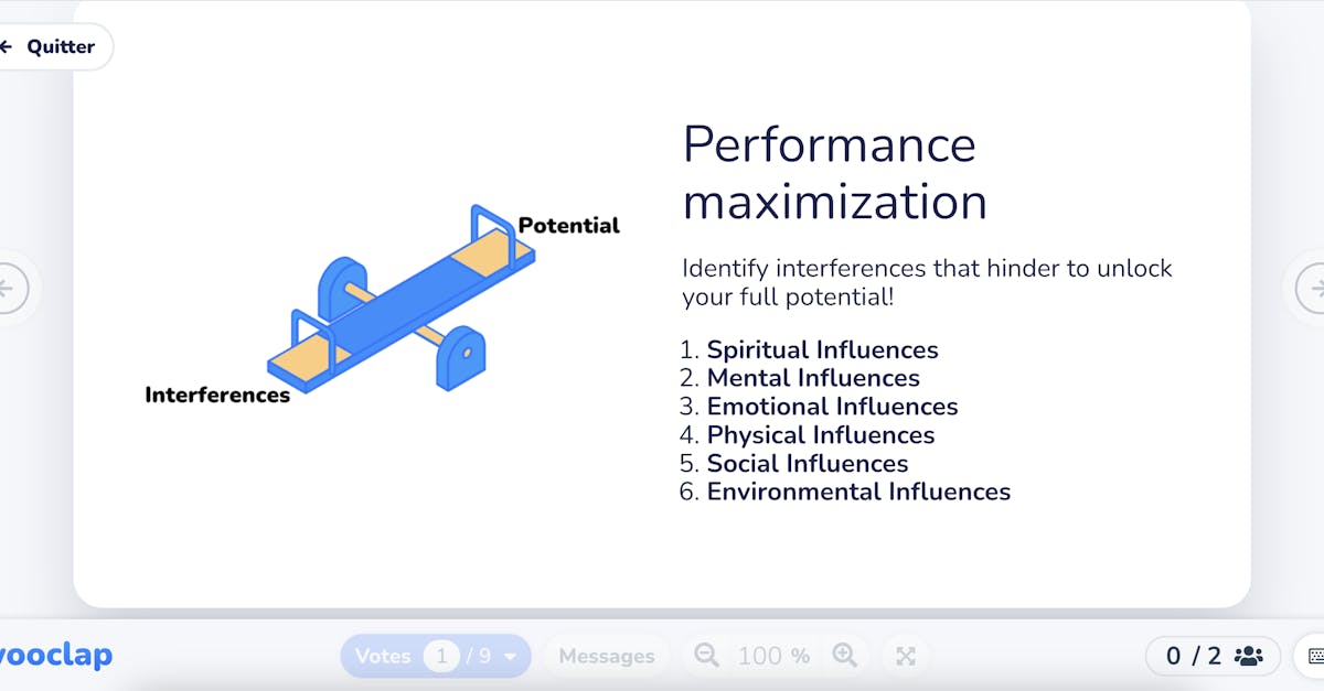 Performance maximization
